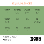 Green Sky