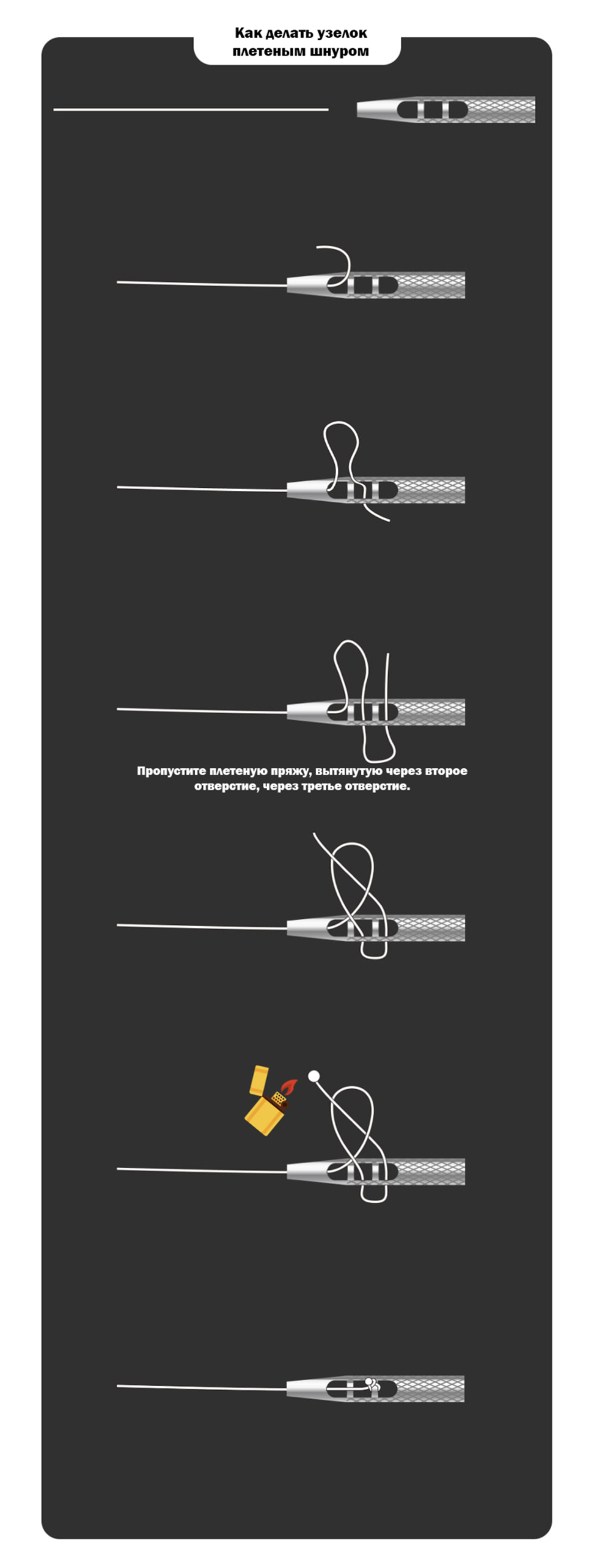 Держатель грузика ТЕХНО ПРО под плетёный шнур