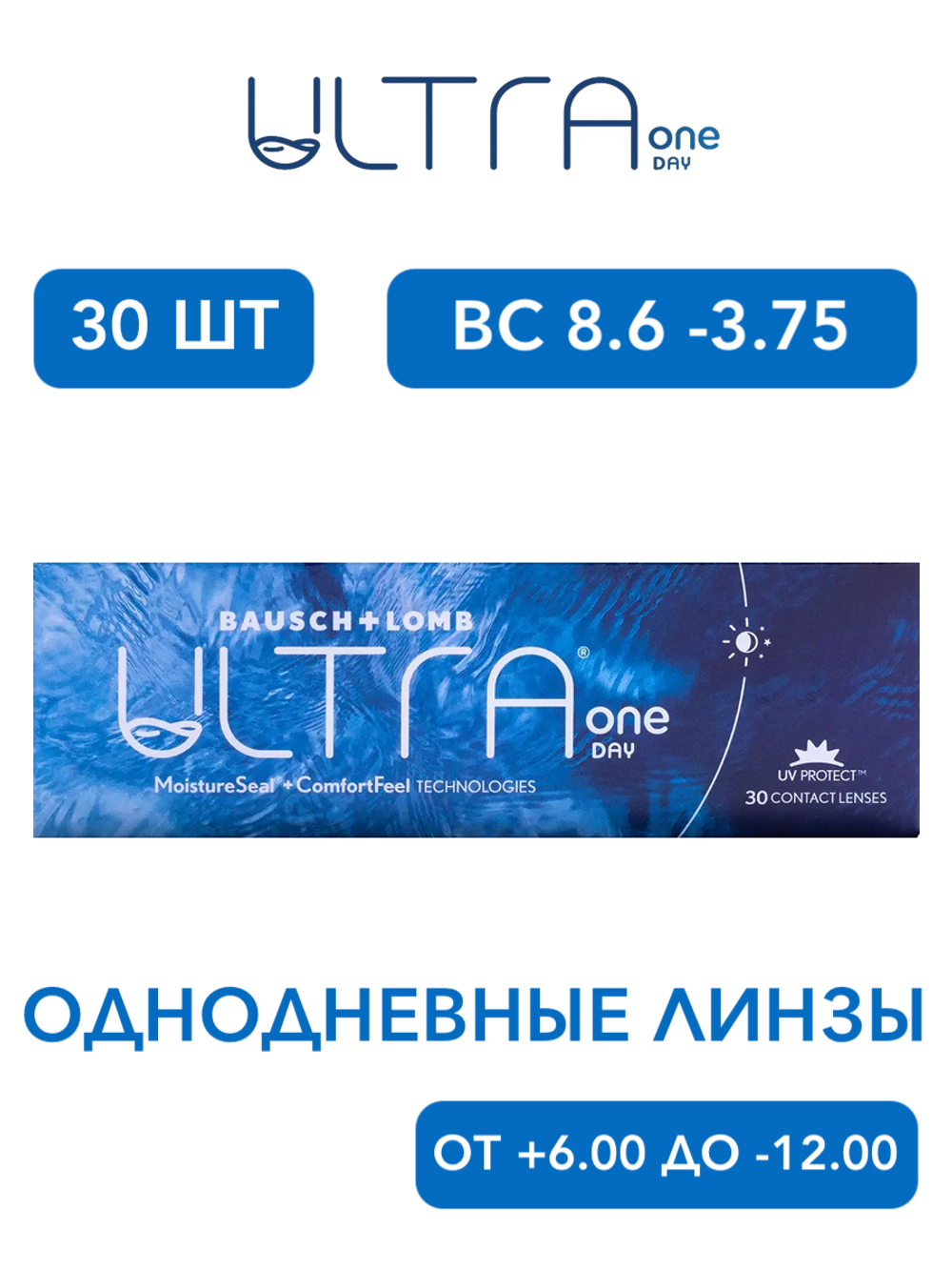 Однодневные контактные линзы Ultra ONE DAY (уп. 30 линз)