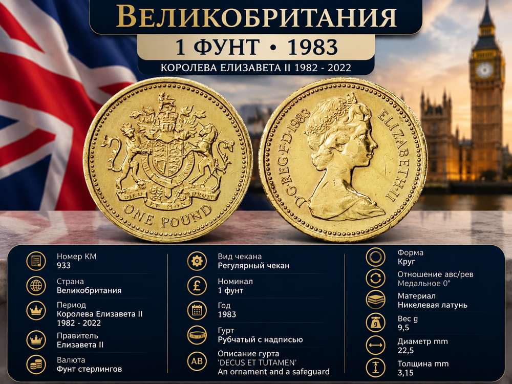 Великобритания 1 фунт, 1983 Елизавета II VF