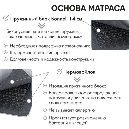 Матрас пружинный ДЕЛЬТА