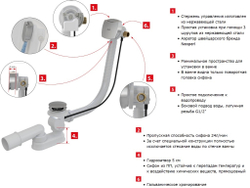 Слив-перелив с наполнением Alcaplast A564CRM1-100 100см.