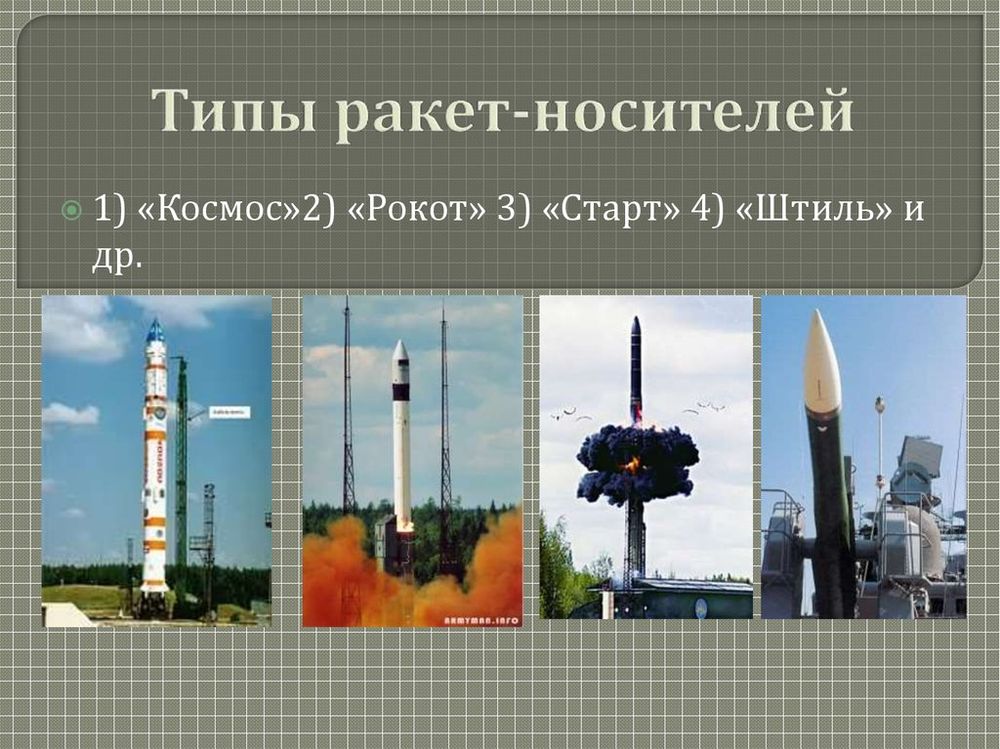 Модели ракет-носителей — купить по ФГОС | Учебный стандарт
