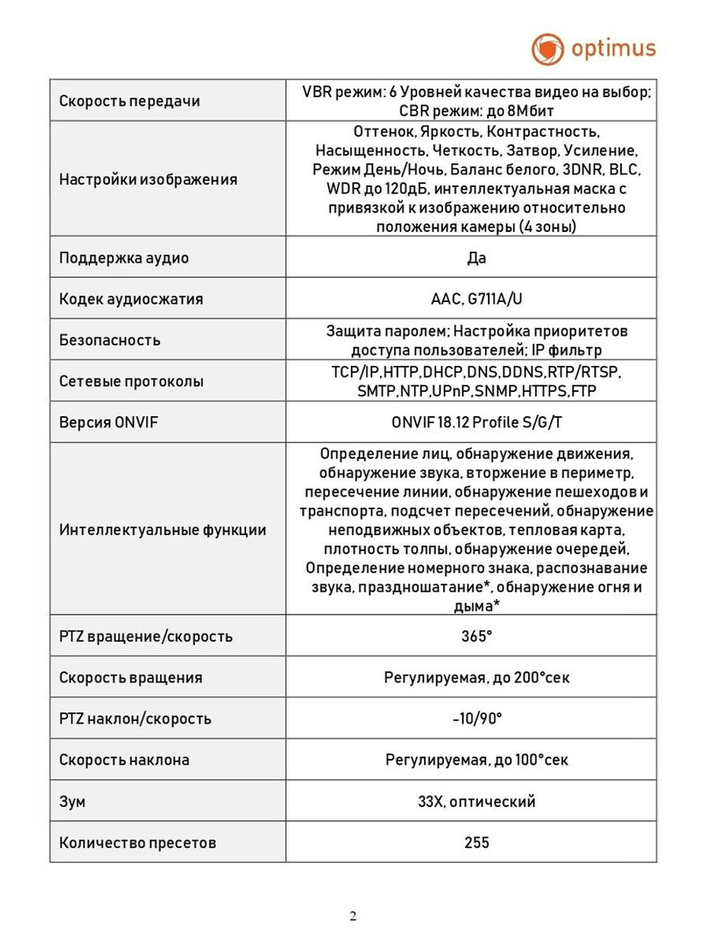 Видеокамера Optimus Smart IP-P095.0(33x)D