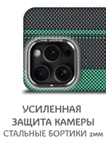 Дизайнерский чехол для IPHONE 15 PRO MAX с камерой-подставкой и MagSafe