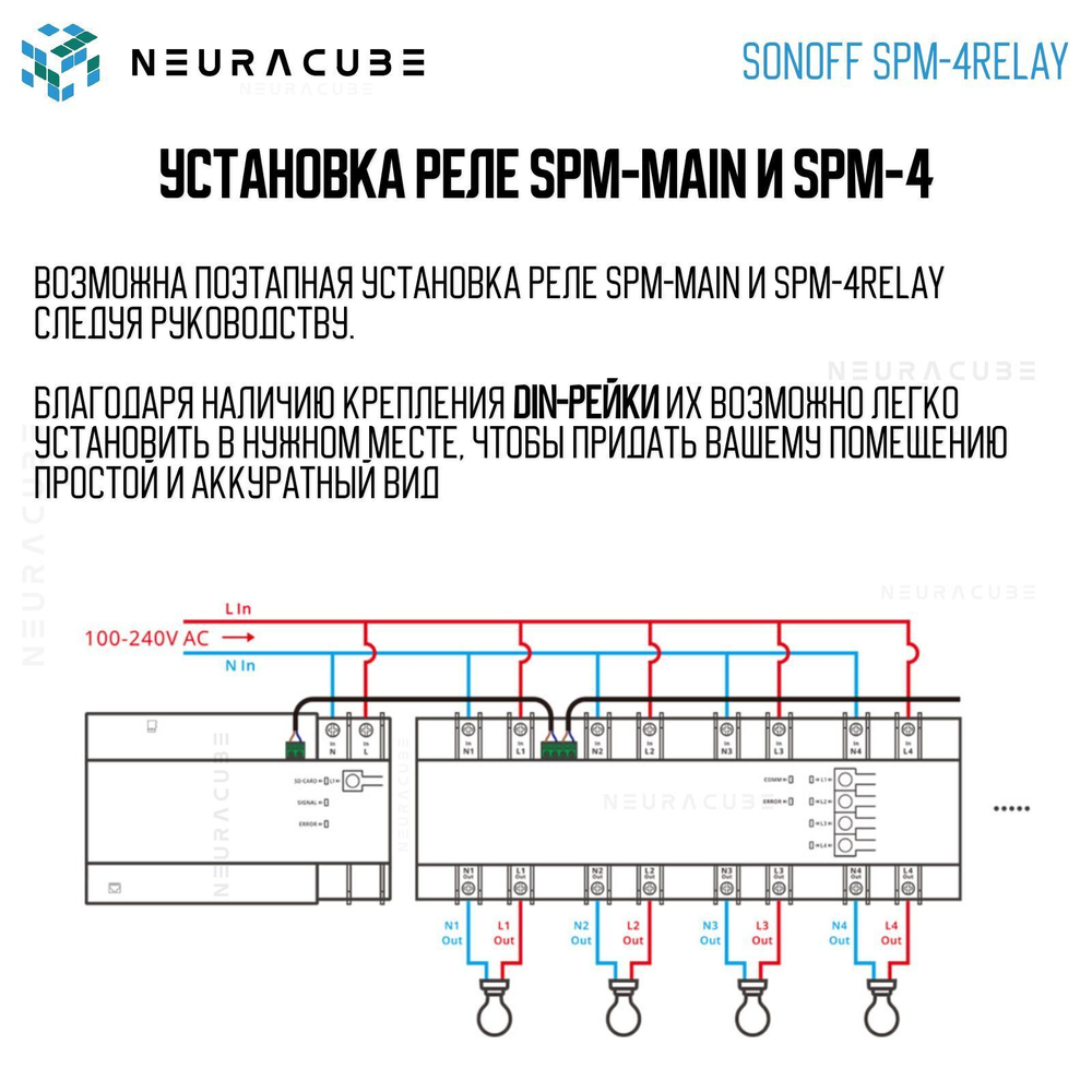 4-х канальный модуль Sonoff SPM-4Relay