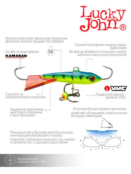 Балансир Lucky John CLASSIC 4.5 с тр. 50мм/36RT блистер