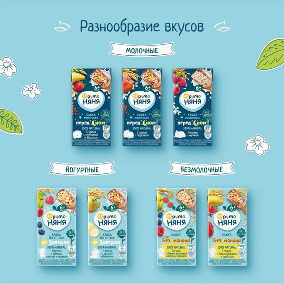 Кашка ФрутоНяня молочная пшеничная 0.2л с 6месяцев