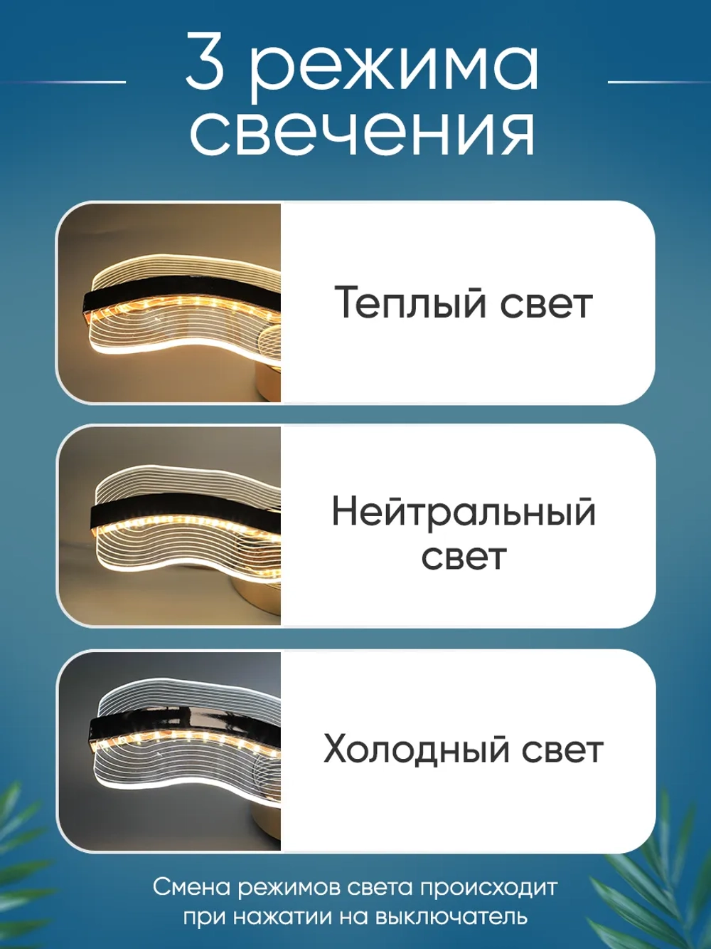 Светильник настенный лофт бра светодиодный