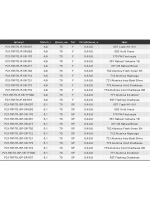 Воблер Tantalisa 70JF-SR 721 70мм 4.9 гр 0.4-0.8 м.