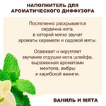 ВАНИЛЬ И МЯТА- Наполнитель для ароматического диффузора