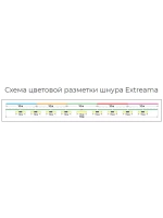 Плетеный шнур для рыбалки Pontoon21 Extreama New Generation 0,148 мм (разноцветный), размотка - 3 шт по 100м, разрывная нагрузка(кг) 5,7, нитей 4