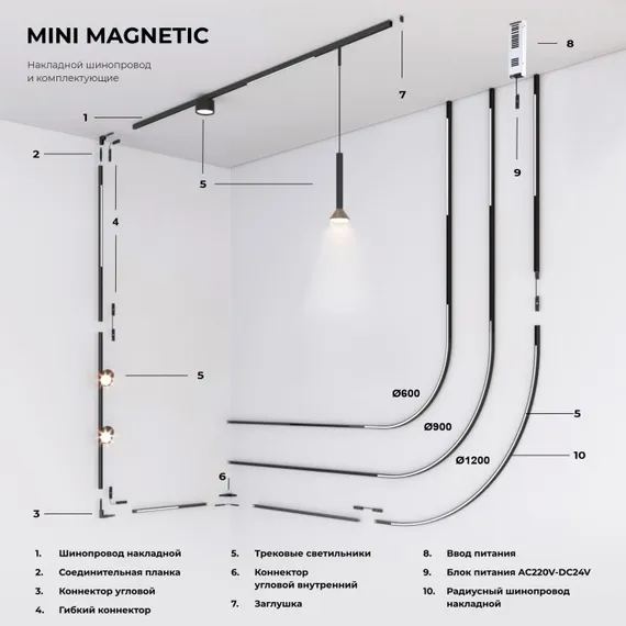 Шинопровод Mini Magnetic 85181/00 Elektrostandard