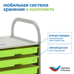 Набор игрушек "Научные эксперименты" (с системой хранения) Learning Resources MS0042