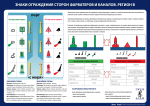 Система плавучего ограждения МАМС
