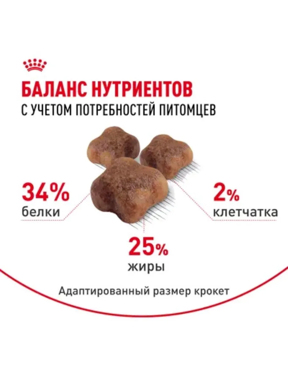 Mother&Babycat Корм для котят от 1 до 4 месяцев 400г