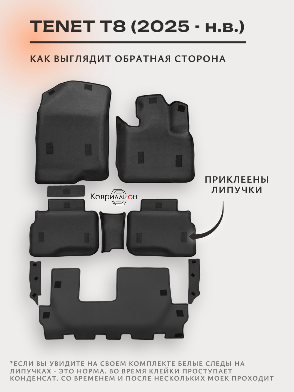 Автомобильные коврики ЭВА с бортами на 3 ряда для TENET T8 (25-н.в.)