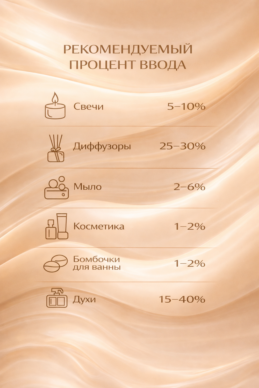 Соленая карамель