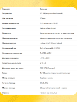 Разъем коннектор JST SM2.54 пины папа (9000 шт.)