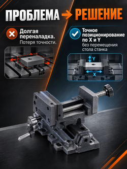 Тиски станочные координатные 150 мм (2 суппорта)
