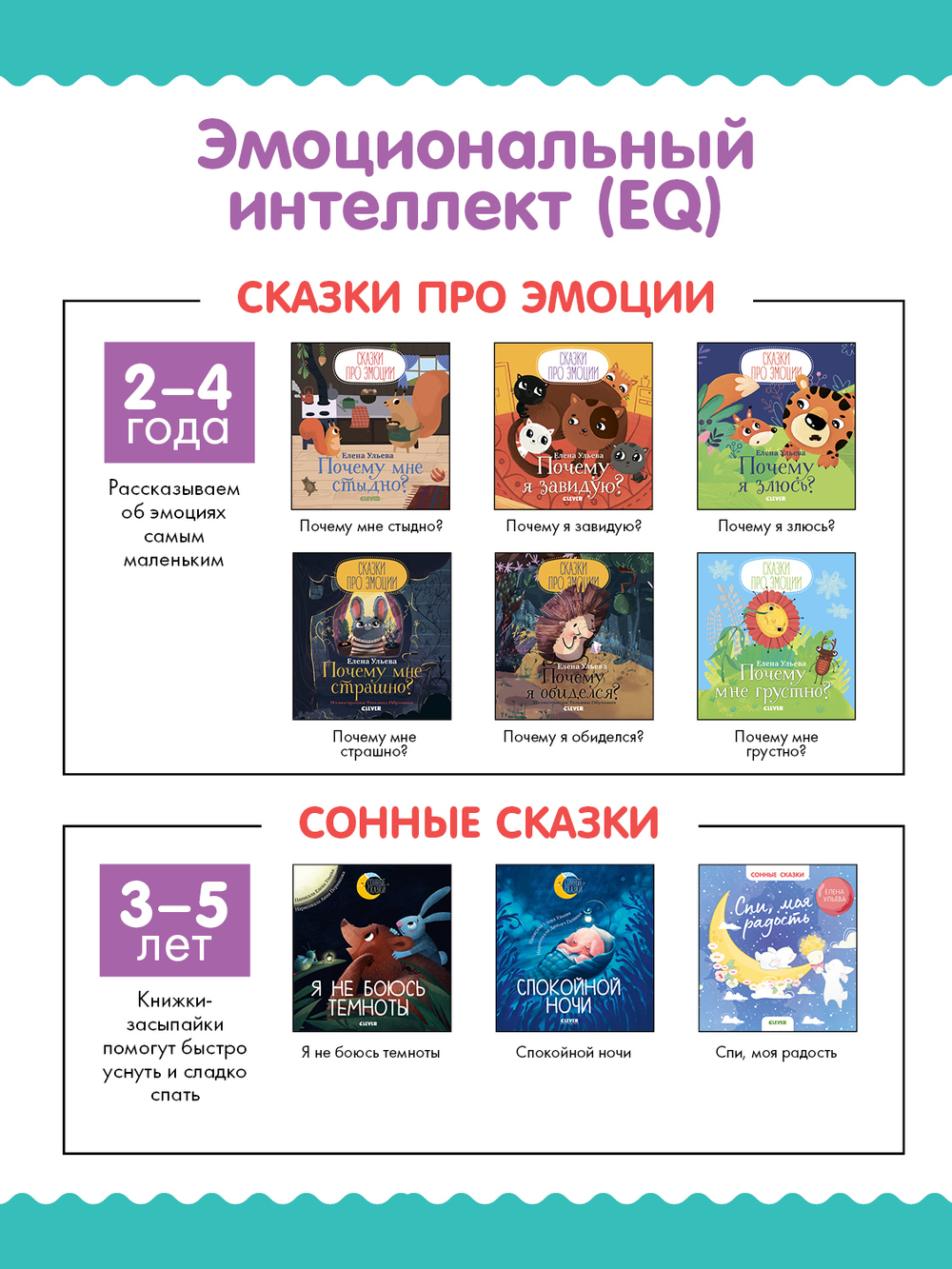 Сказки про эмоции. Почему я завидую?