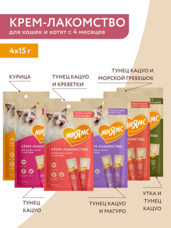 Крем-лакомство Мнямс для кошек с уткой и тунцом Кацуо 15 г х 4 шт