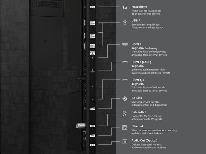 Телевизор Samsung QE83S95HAEXPY