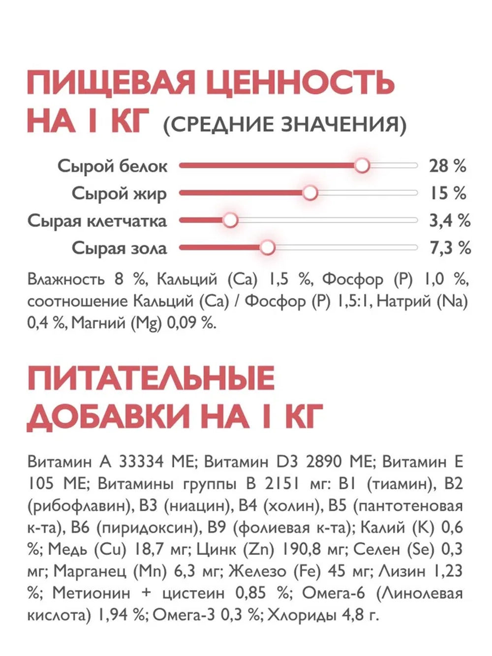 Сухой корм БРИТ КЭА для собак средних пород для улучшения состояния кожи и шерсти с Лососем и индейкой 12кг