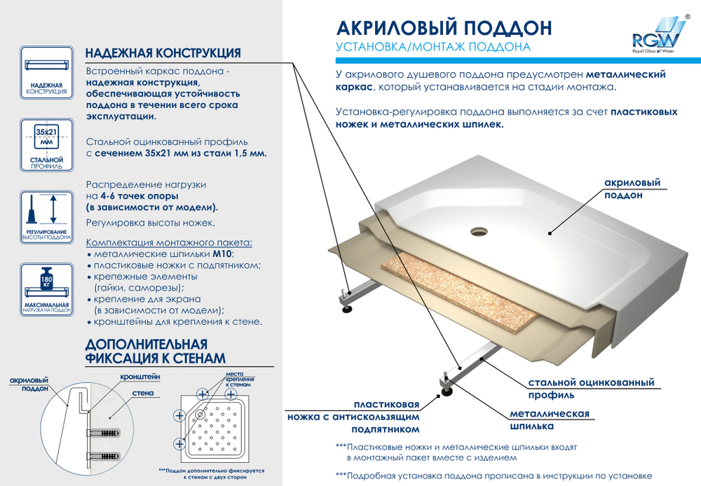 Душевой поддон квадратный RGW STYLE (1000x1000)