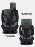 Автокресло RANT AY913 "MATRIX"  группа 0+-1-2-3 (0-36 кг)