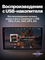 Автомагнитола SL32 DSP 5.1