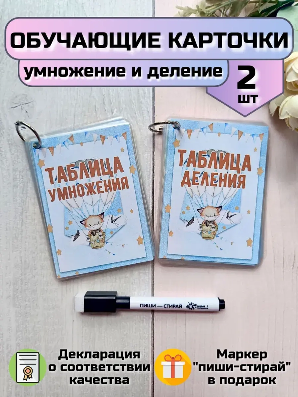 Обучающие карточки "Умножение" и "Деление"