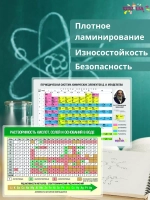 Таблица Менделеева и растворимости А5, набор 20 шт