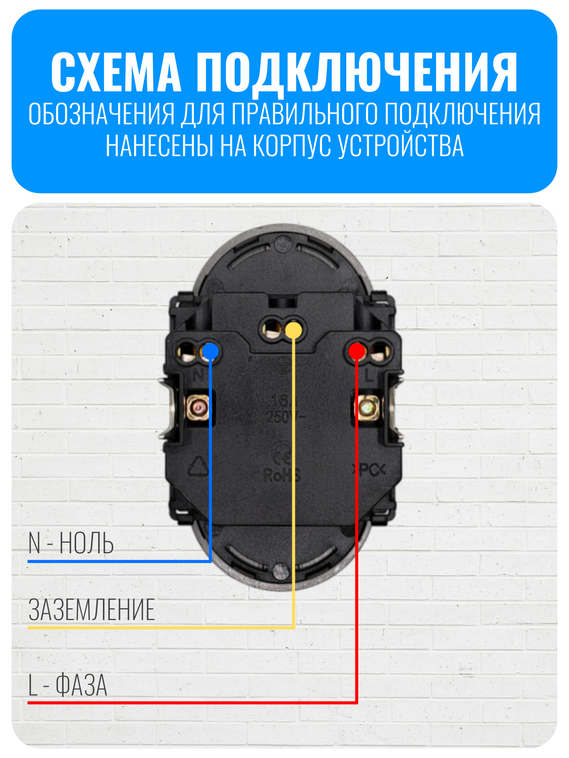 Розетка с заземлением двойная в один пост Smart Aura серия Classic без рамки