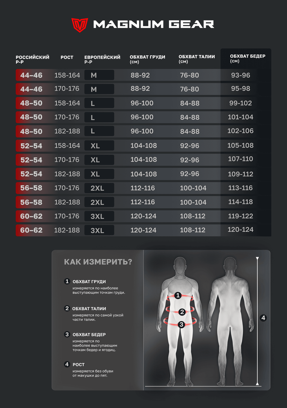 Куртка RADIATOR HOODY МАГНУМ графит