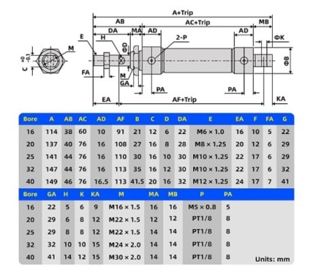 MAL32x150