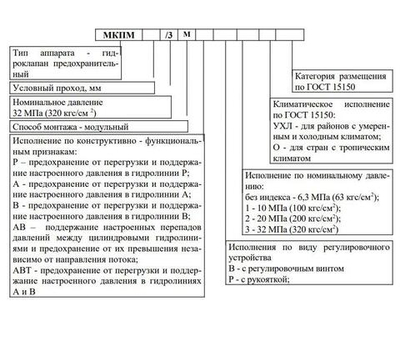 КПМ-6/3В4
