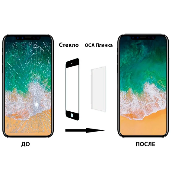 Стекло под переклейку для iPhone 7 черное