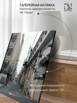 Картина на стену "Городская улочка" 30х40см 1шт.
