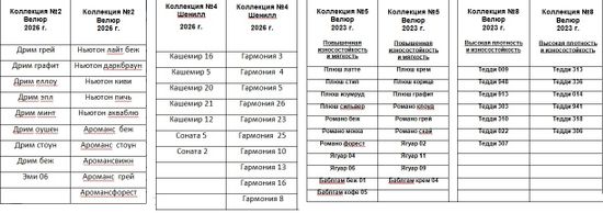 Диван раскладной МИКИ-2