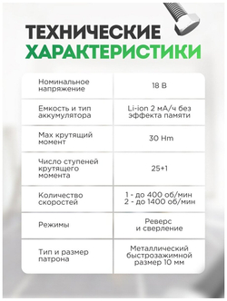 Акк. дрель-шуруповёрт FAVOURITE DC 1802 PROMO 18В, 2Ач, 30Нм Li-ion (101101802)