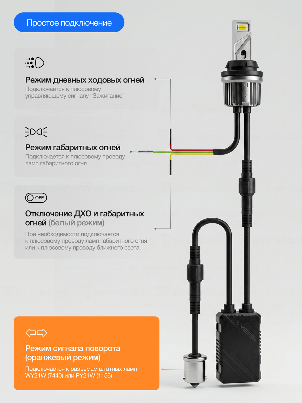 Bi-Vizion Зенит ДХО в поворотник (3в1) 12V
