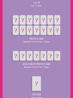 Альбом CLASS:y - Y CLASS IS OVER 1st Mini Album