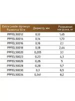 Леска Power Phantom Fluorocarbon Extra Leader