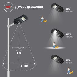 Консольный светильник ЭРА ERAKSS20-02 светодиодный уличный 20 Вт 400 Лм SMD на солнечной батарее с кронштейном | Уличное освещение на солнечных батареях