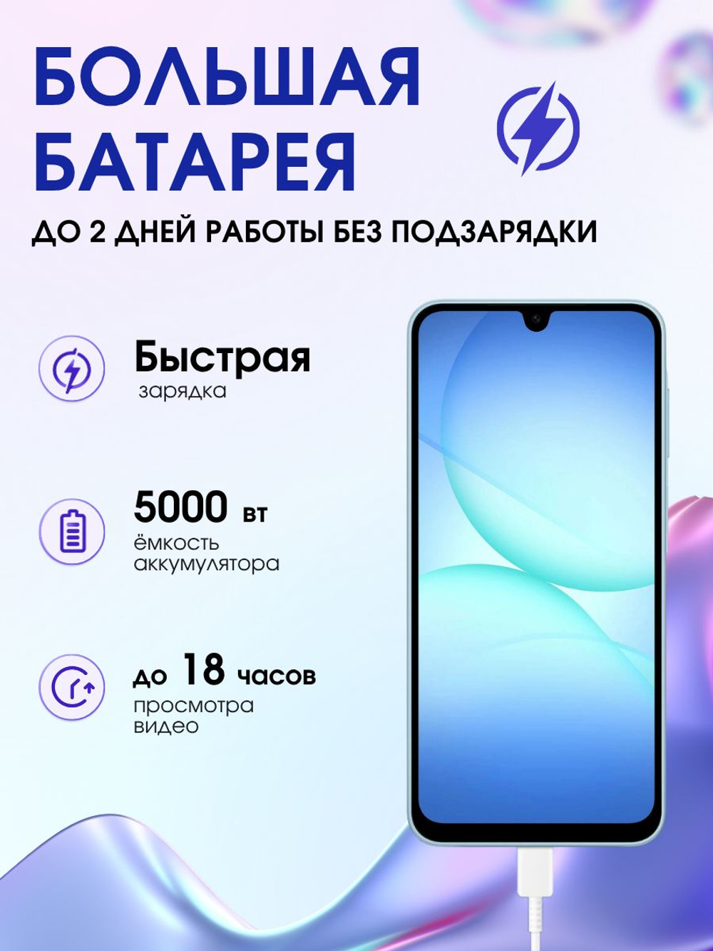 Восстановленный Смартфон Samsung Galaxy A17 4/128 ГБ (Global) Голубой