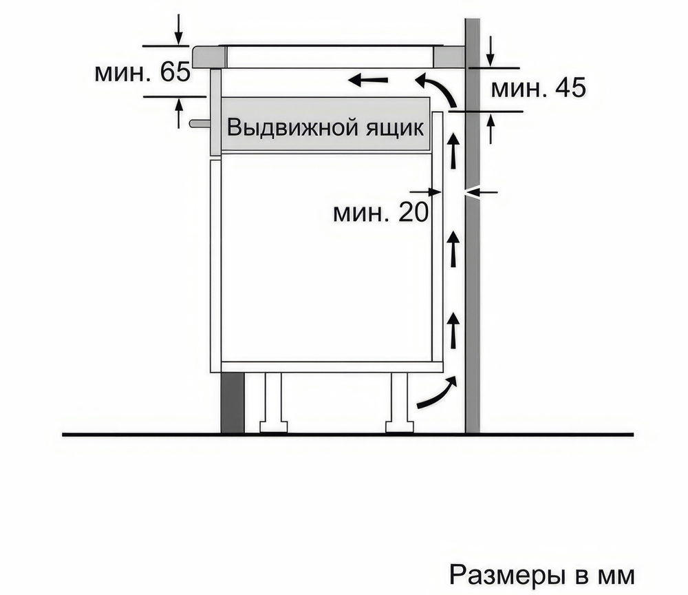 Индукционная варочная панель Bosch PIF673FB1E