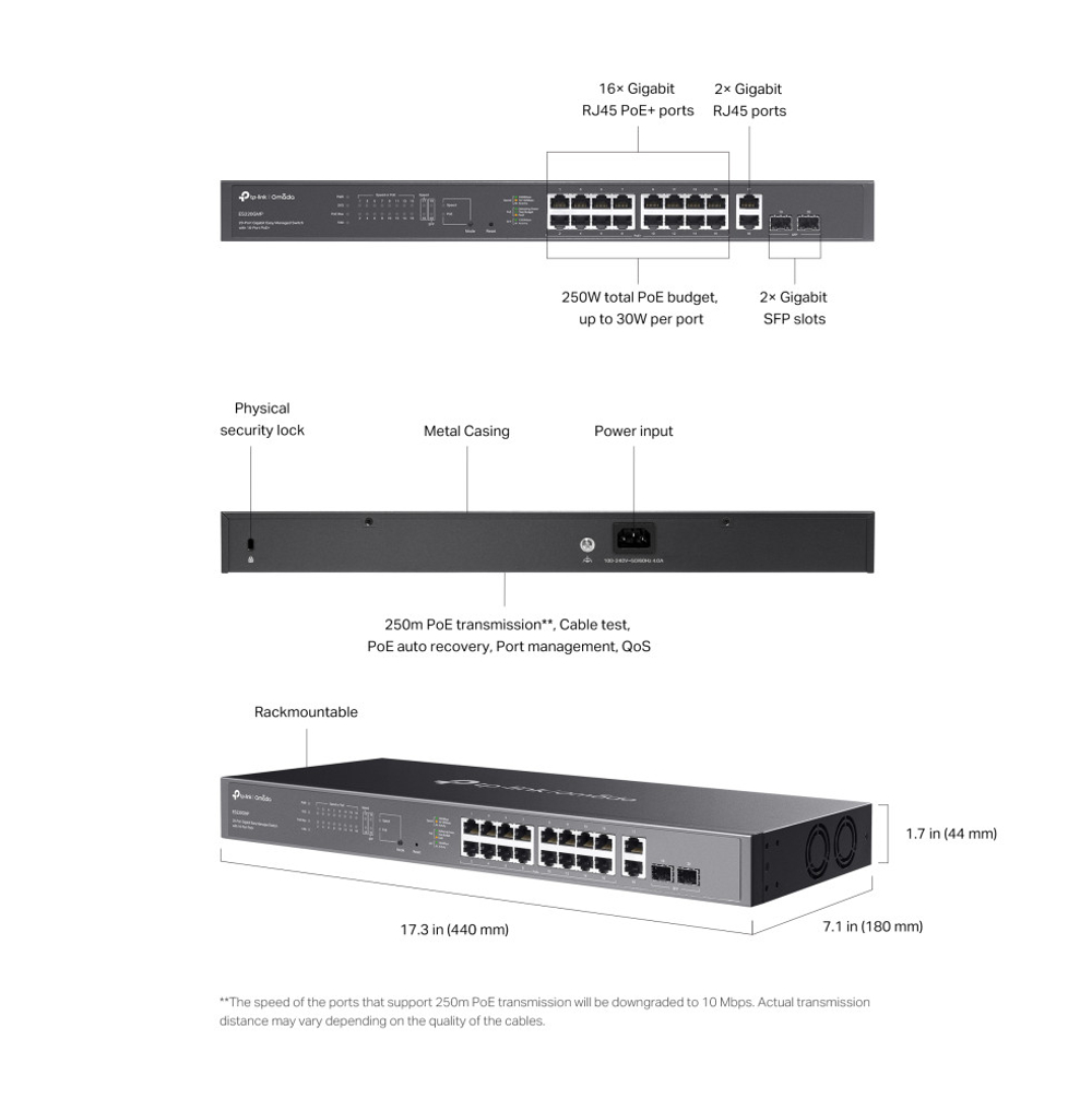 Коммутатор TP-Link Omada ES220GMP