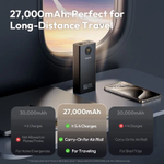 Power Bank внешний аккумулятор повербанк ROMOSS 27000мАч 65 Вт PD30W с быстрой зарядкой