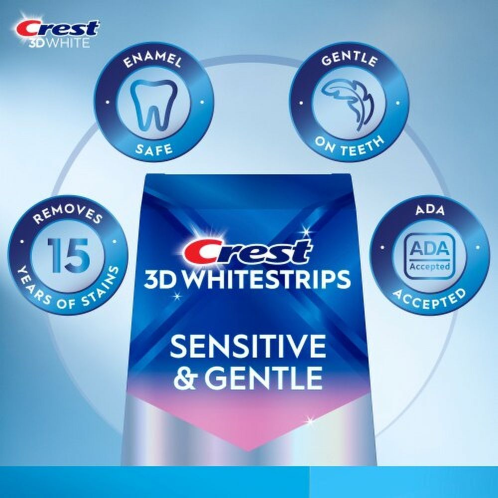 Crest 3D Whitestrips Sensitive And Gentle Отбеливающие полоски для зубов: до 5 тонов за 18 дней